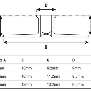 DTA Trim Movement Joint Specifications